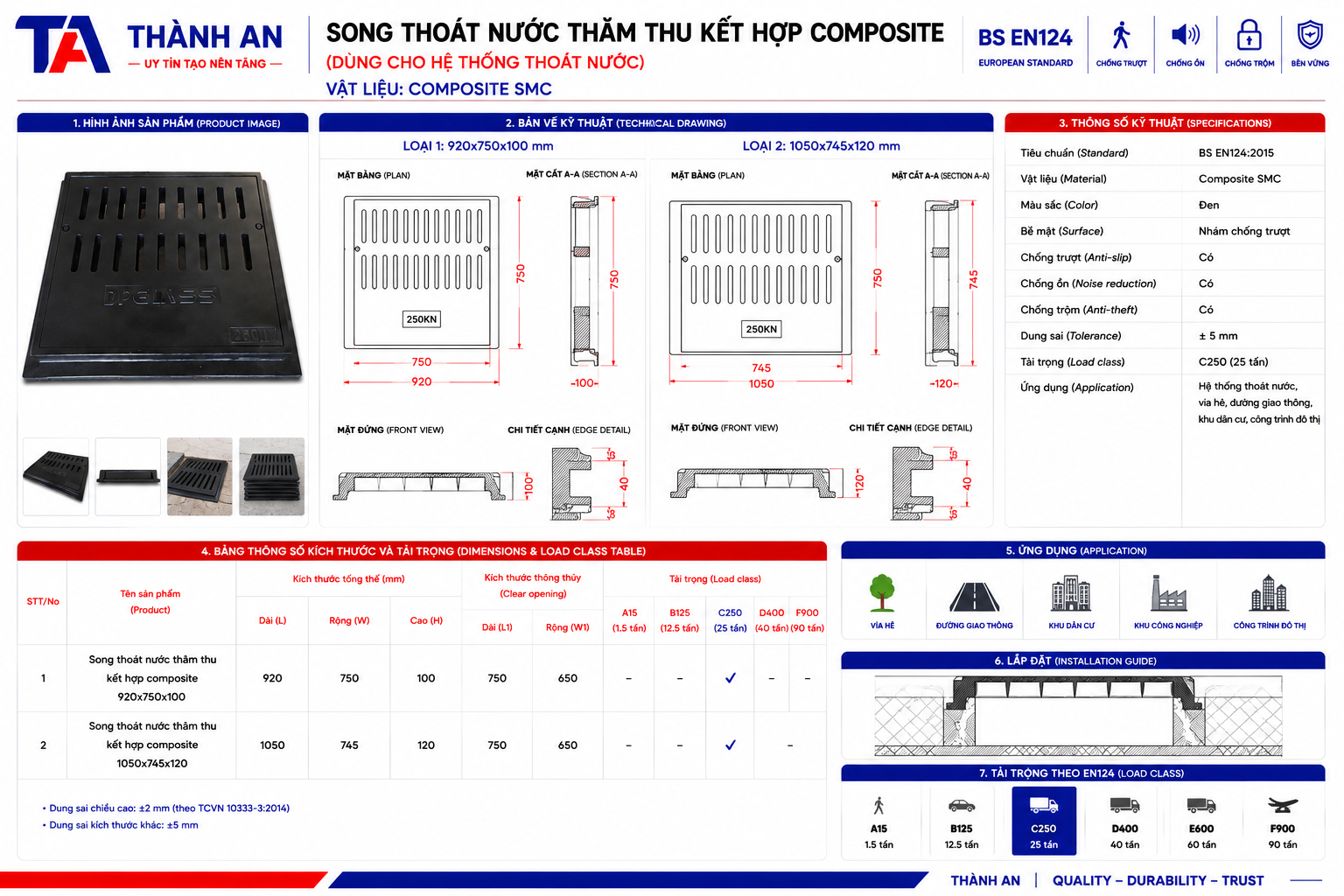 Bản vẽ hình học chi tiết