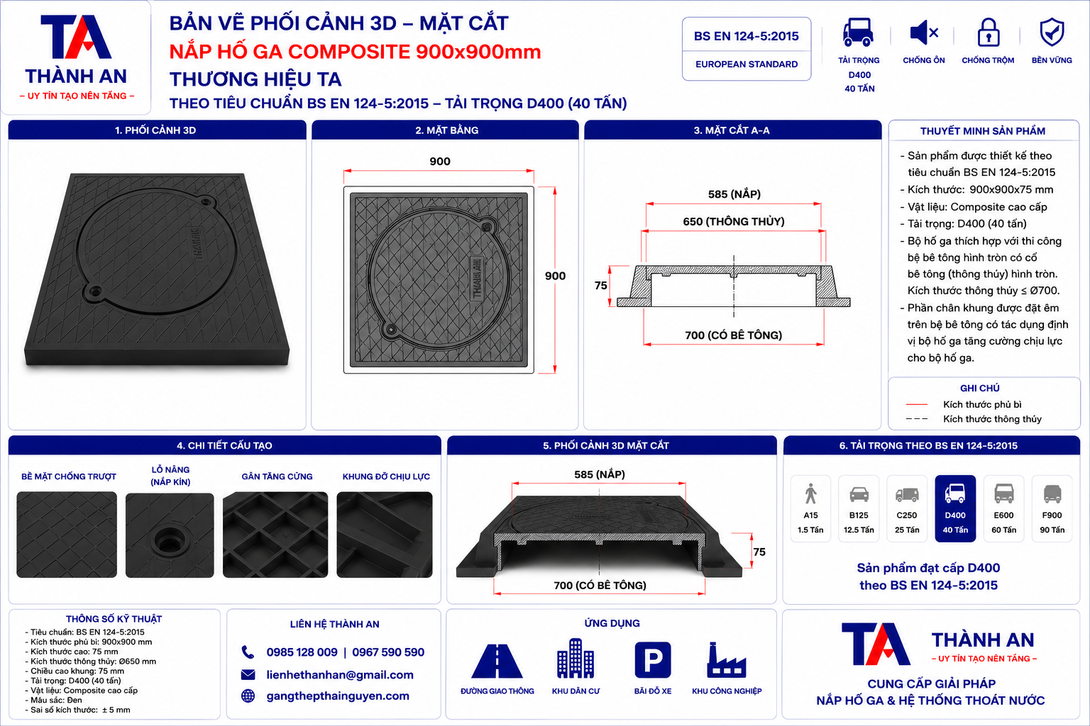 Nắp hố ga composite kích thước 900x900mm