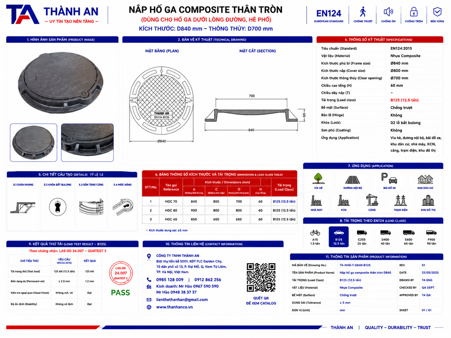 Bản vẽ hình học chi tiết